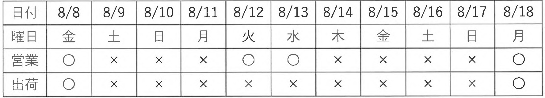 2025年夏季休暇のスケジュール
